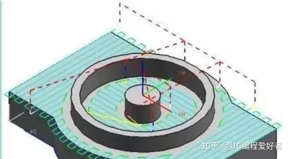 惠州市信言精密五金制品有限公司分享--CNC加工中心各種切削方法